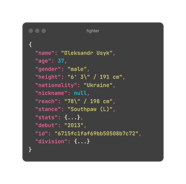 Boxing Stats Data API - Fight stats, schedules and fighter data